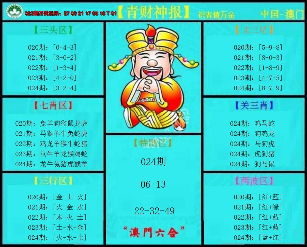 2025024期青财神