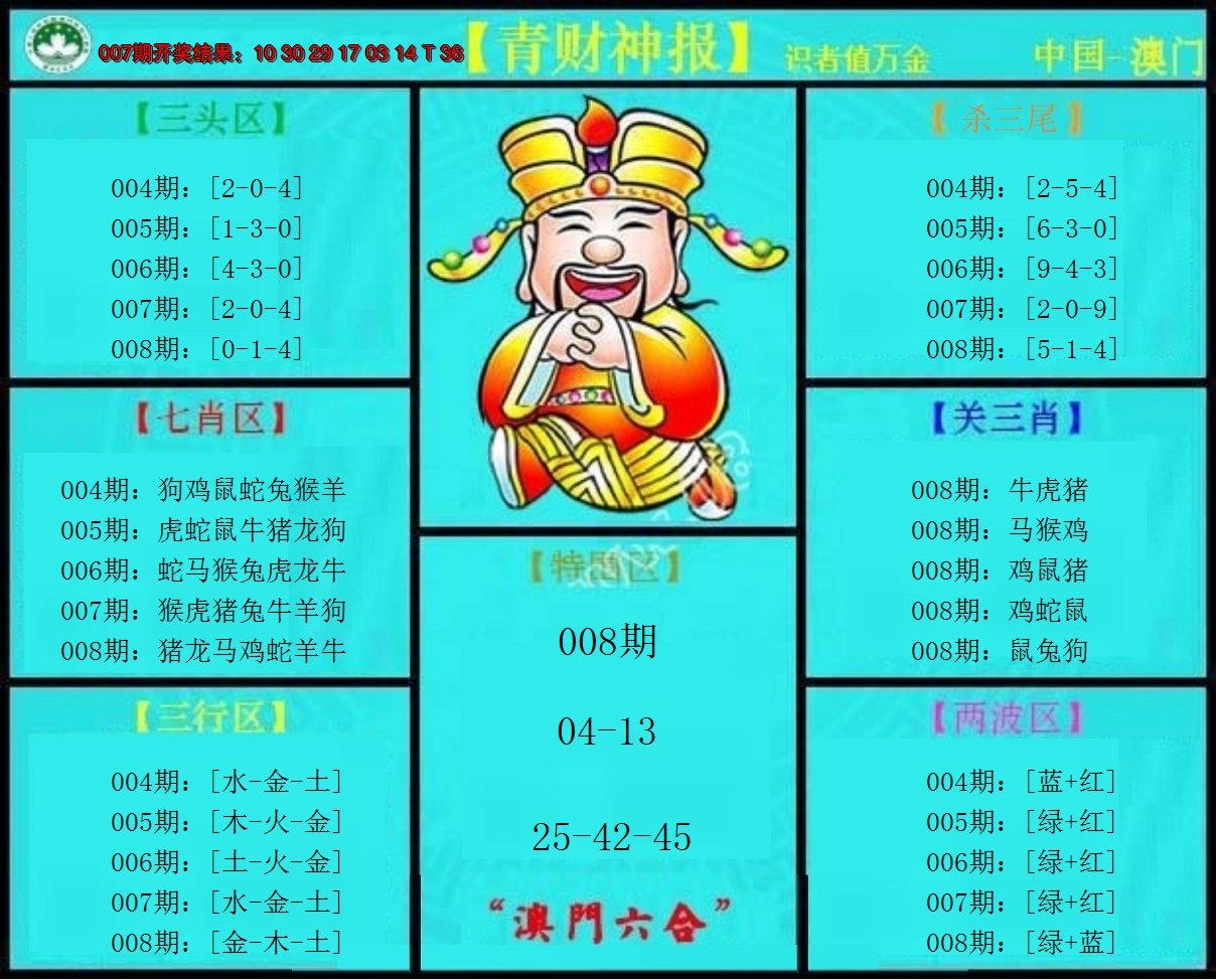 2025008期青财神