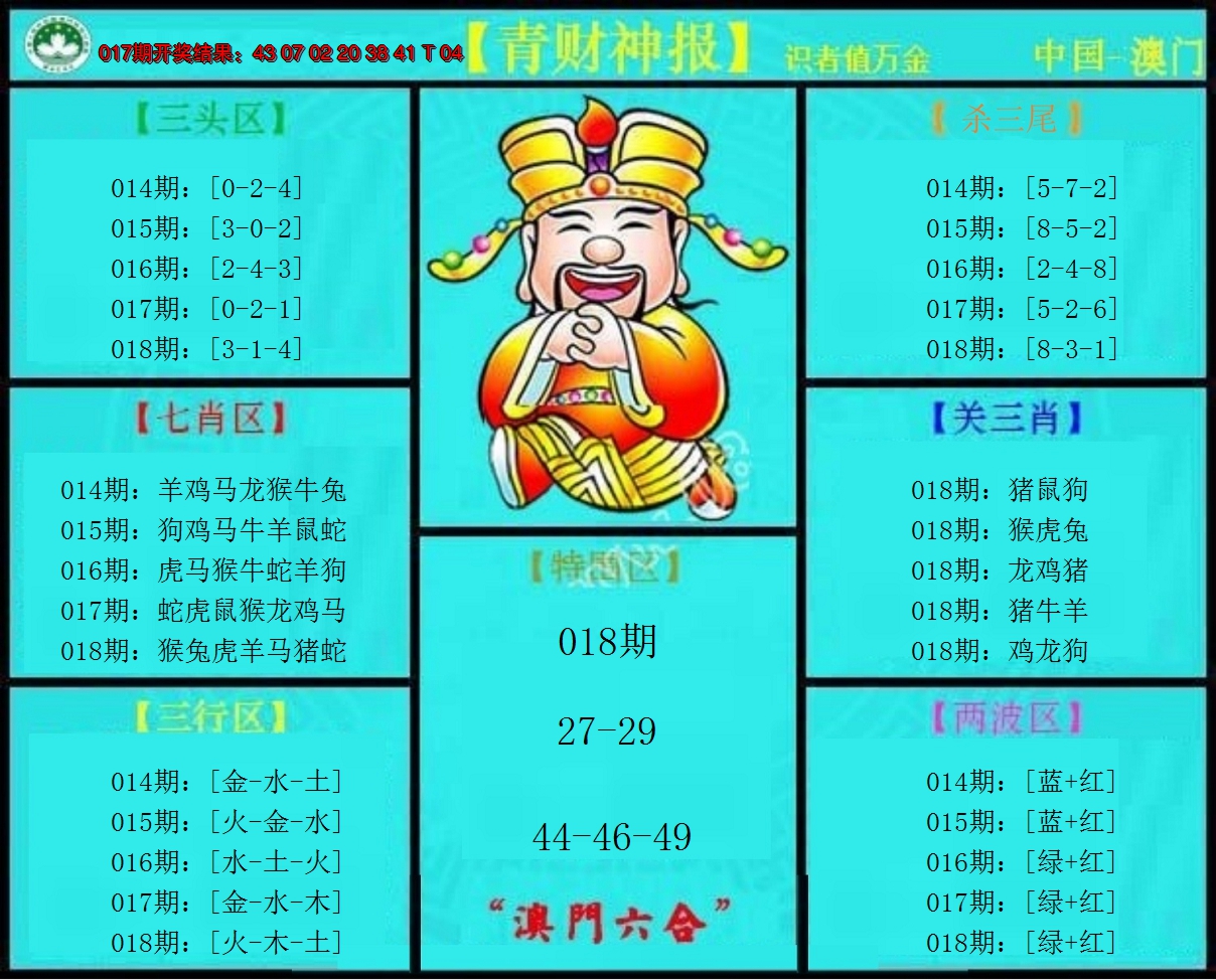 2025018期青财神