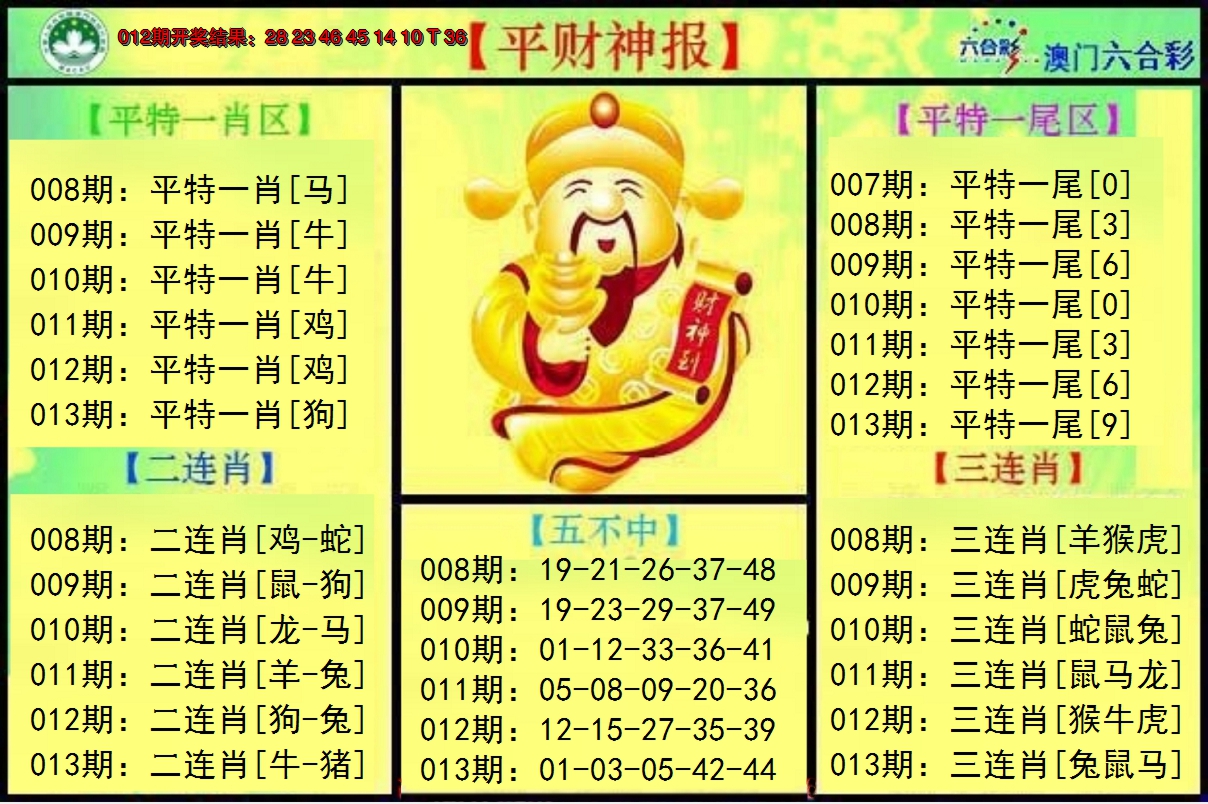 2025013期平财神