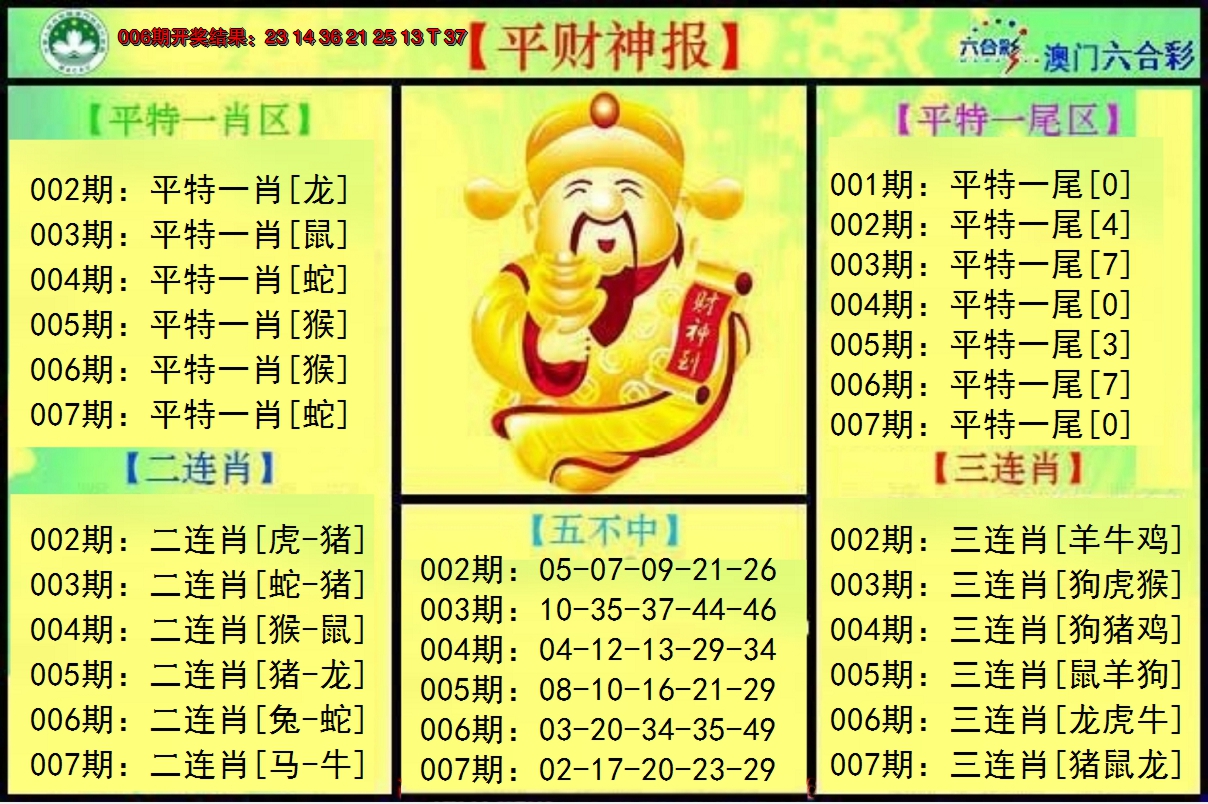2025007期平财神
