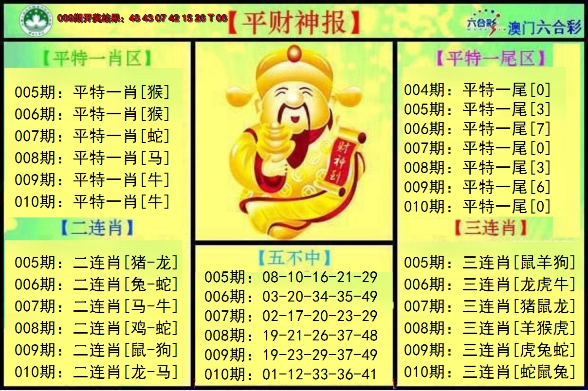 2025010期平财神