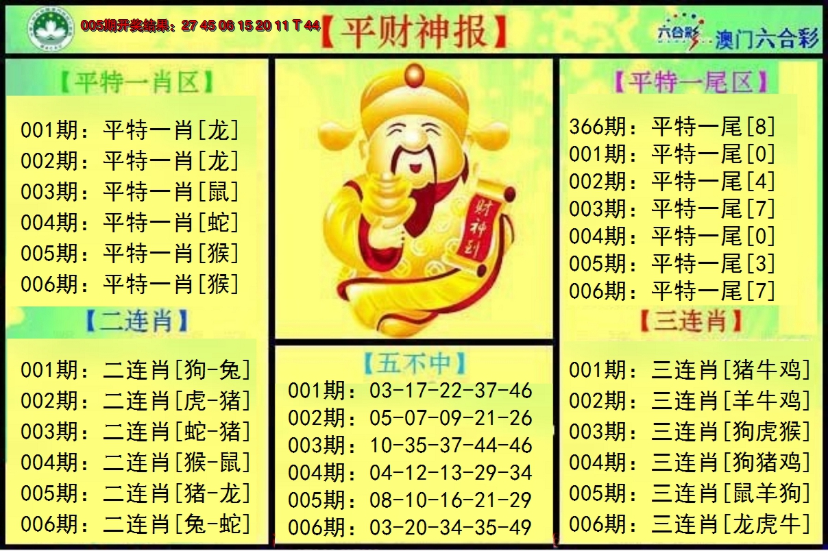 2025006期平财神