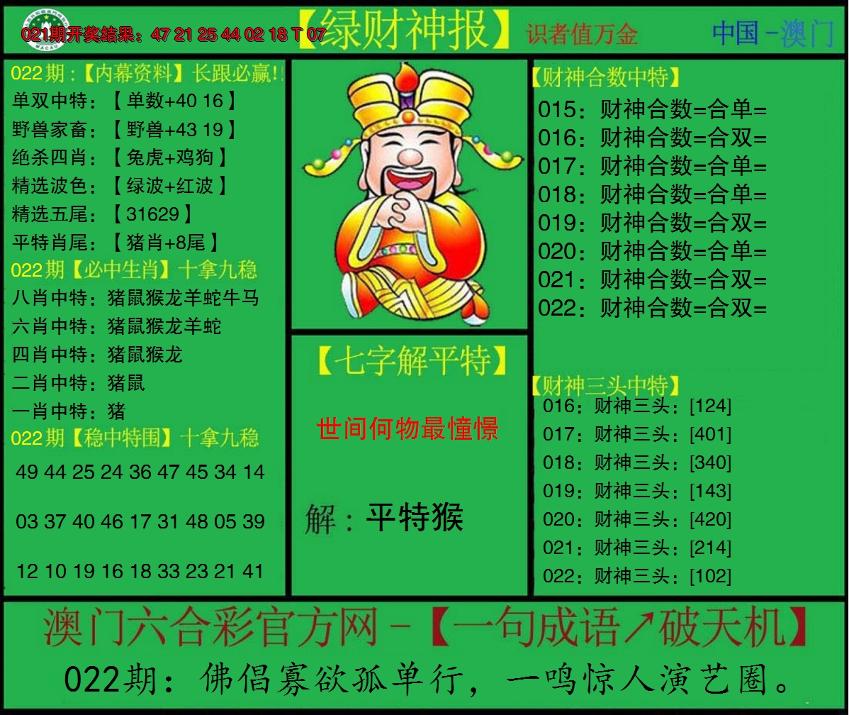 2025022期绿财神