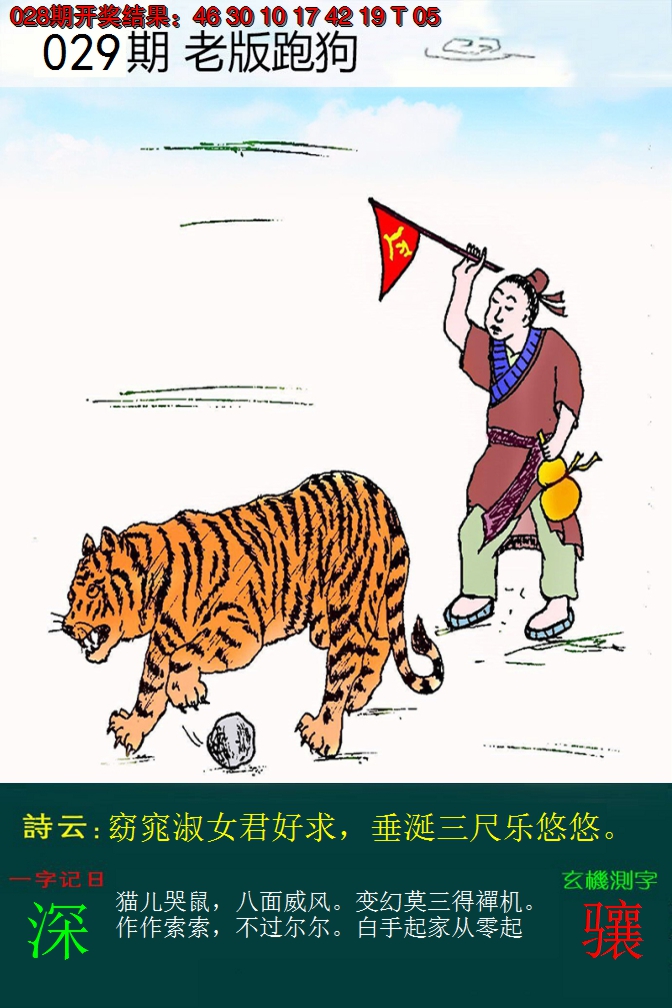 2025029期老版跑狗