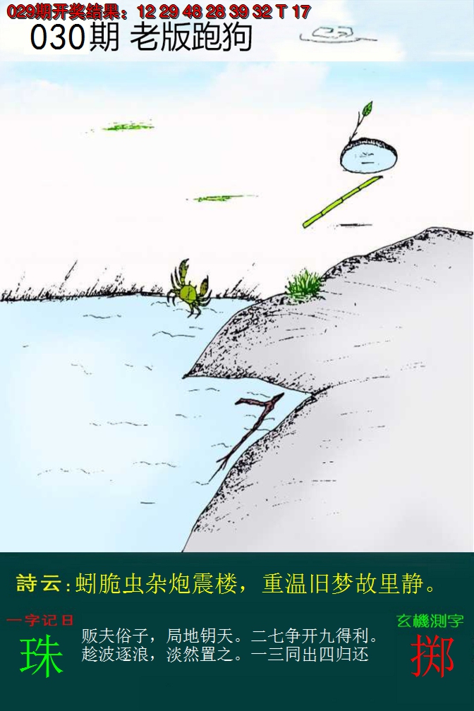 2025030期老版跑狗
