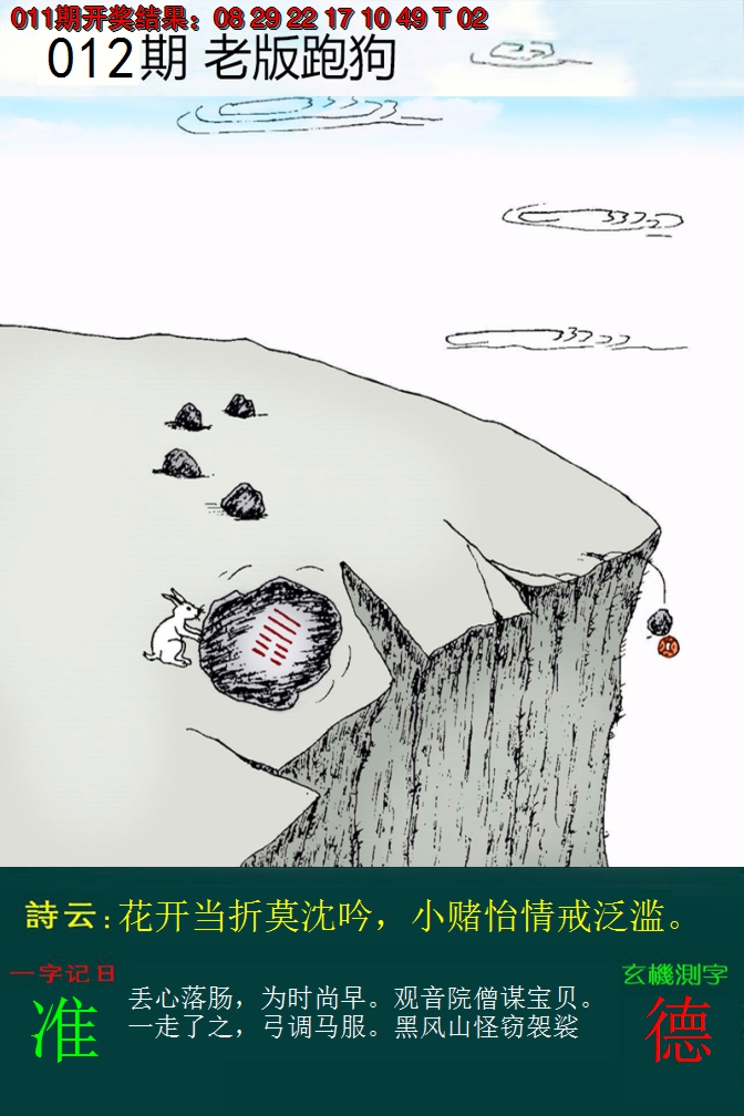 2025012期老版跑狗