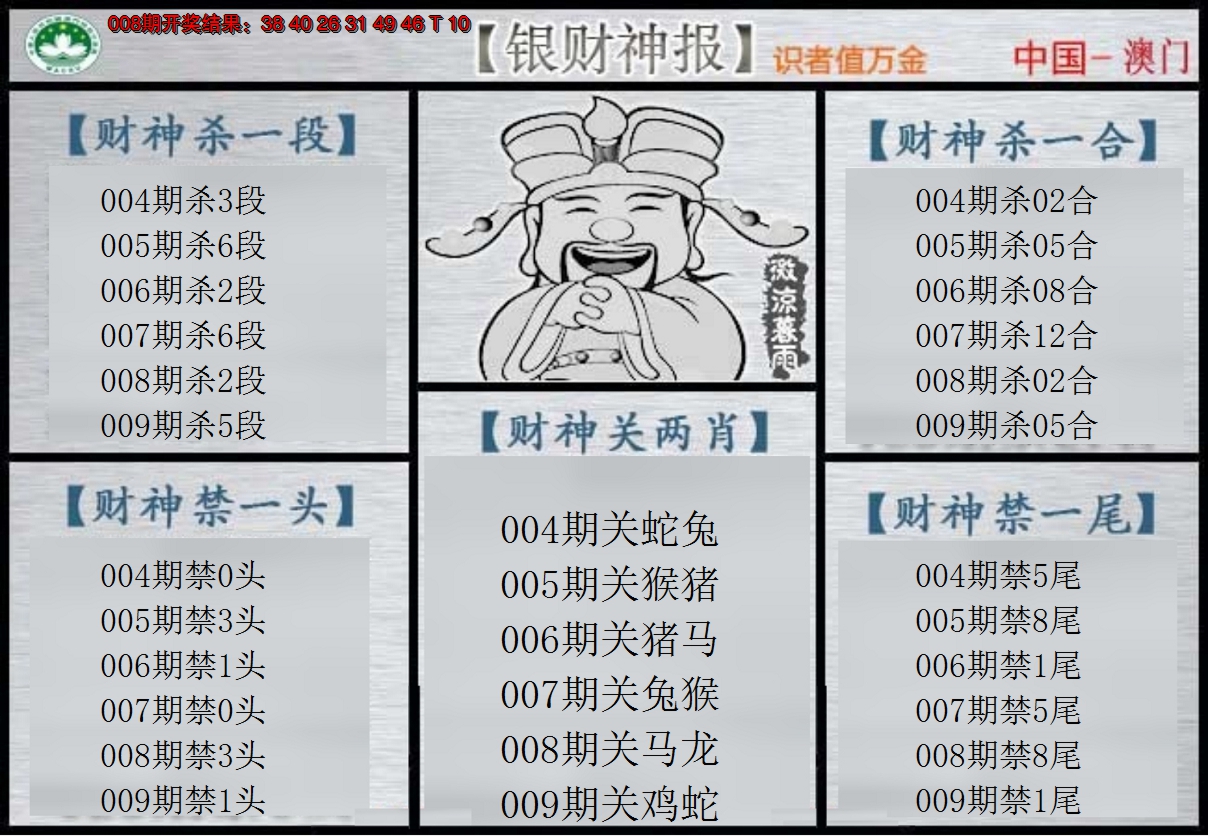 2025009期银财神