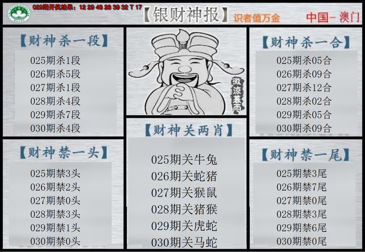 2025030期银财神