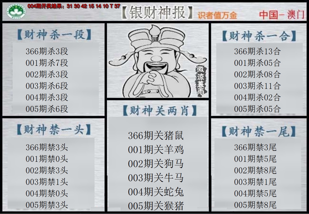 2025005期银财神