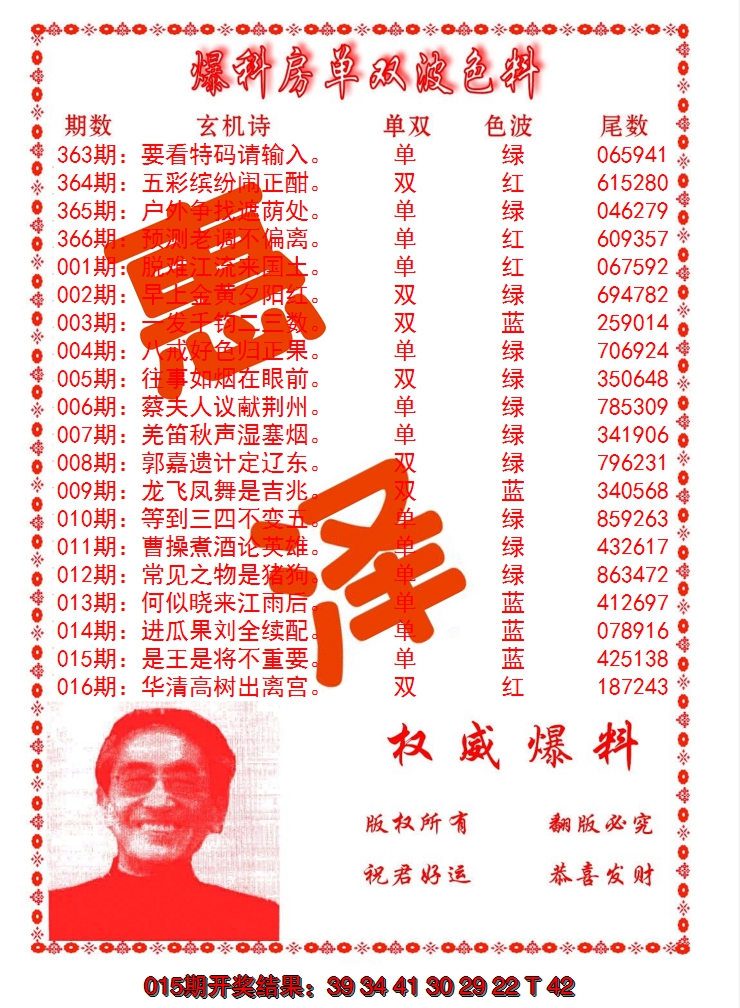 2025016期爆料房单双波色料
