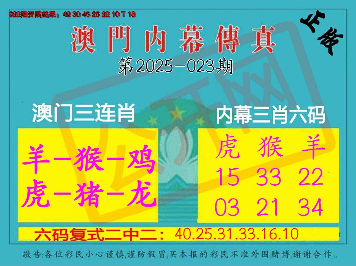 2025023期内幕传真三肖版