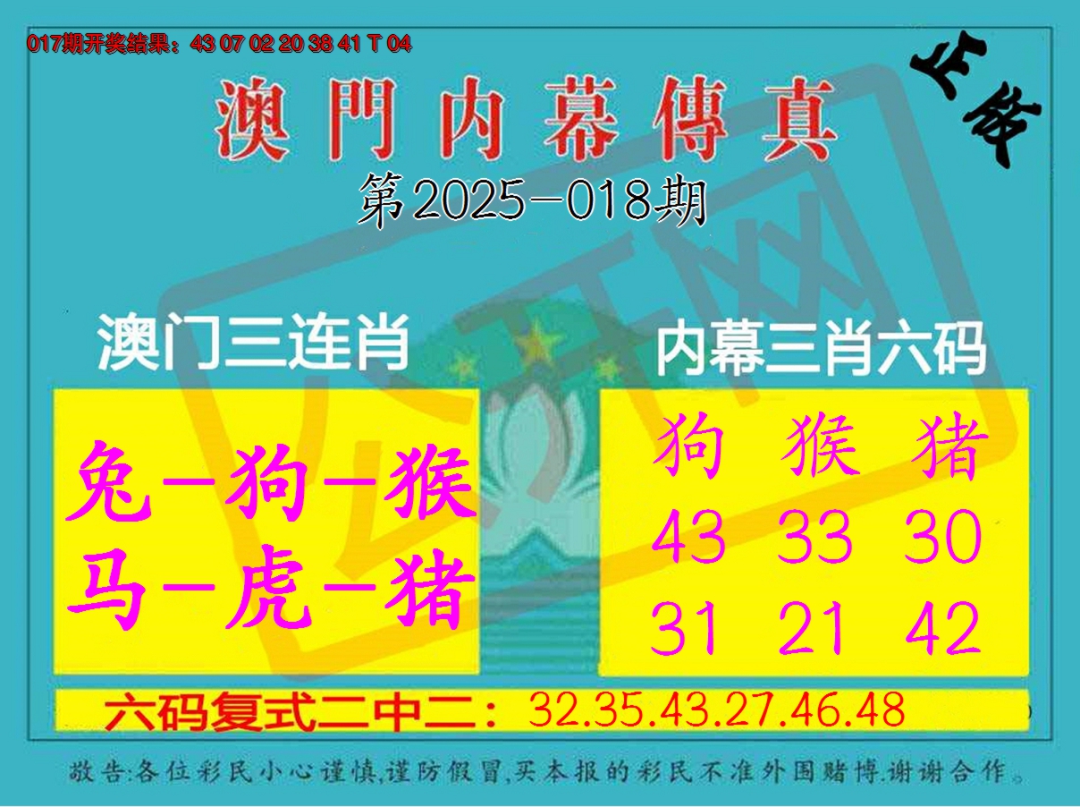 2025018期内幕传真三肖版