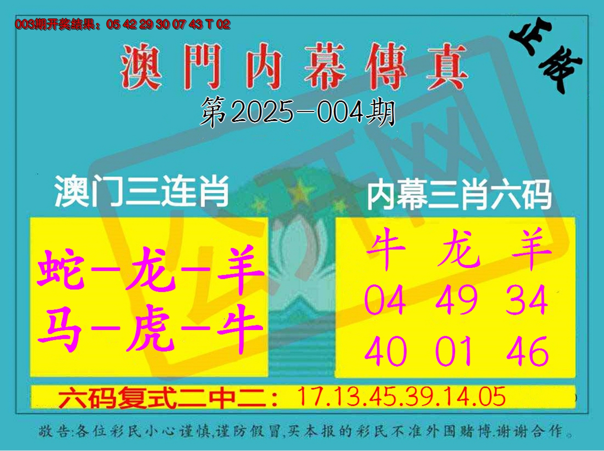 2025004期内幕传真三肖版
