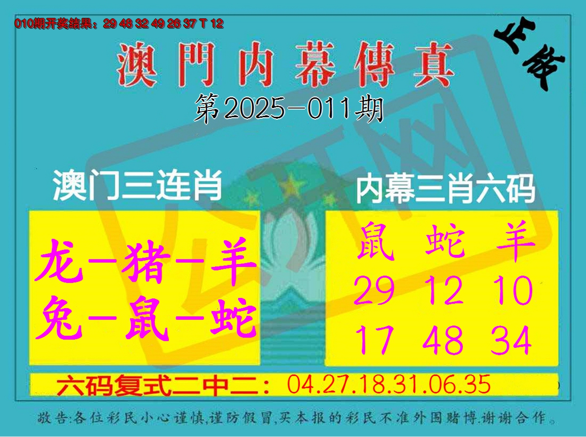 2025011期内幕传真三肖版