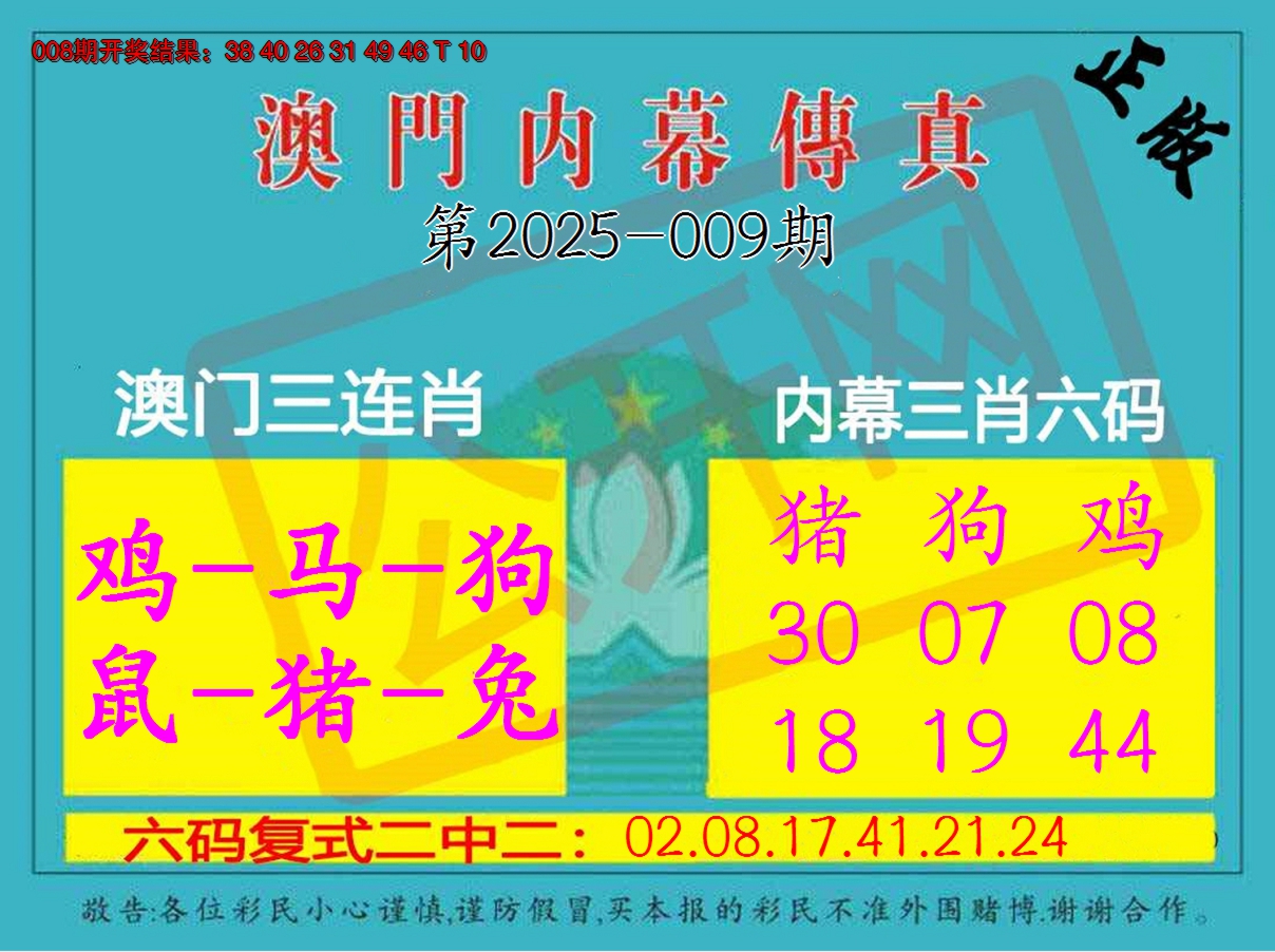 2025009期内幕传真三肖版