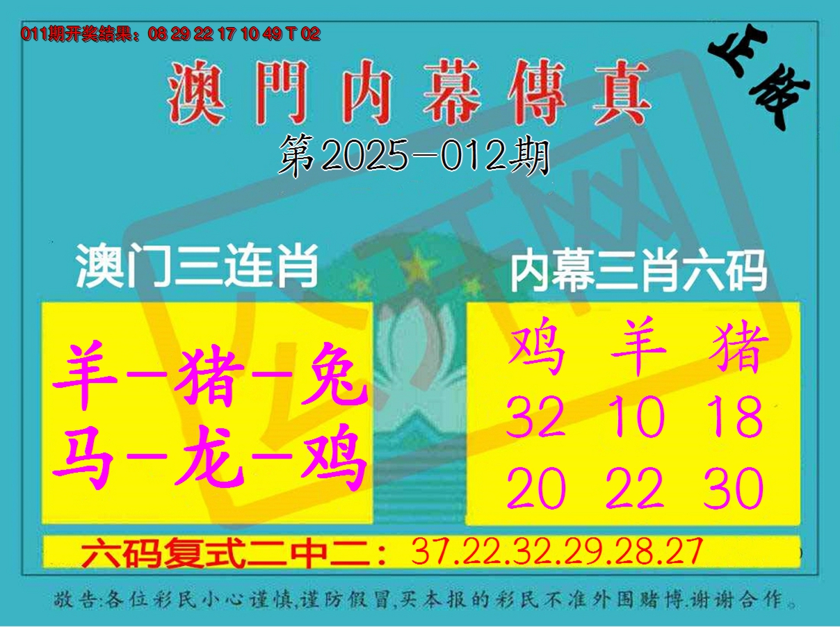 2025012期内幕传真三肖版
