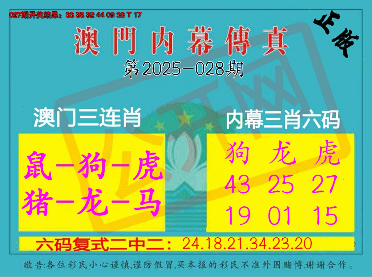 2025028期内幕传真三肖版