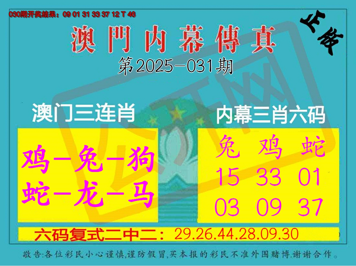 2025031期内幕传真三肖版