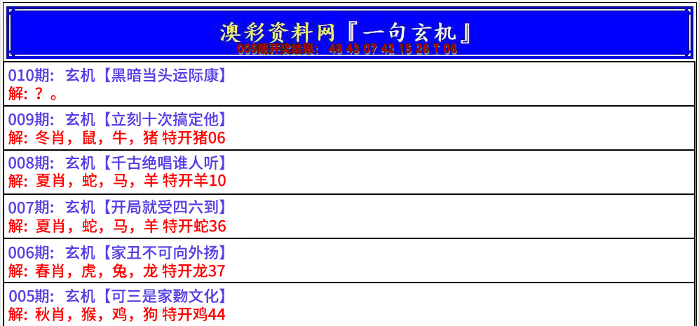 2025010期澳门一句玄机