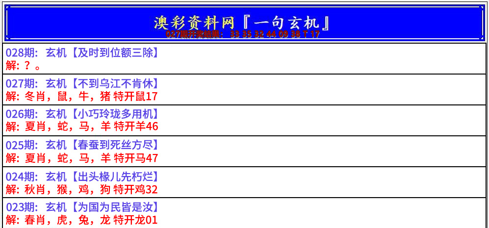 2025028期澳门一句玄机
