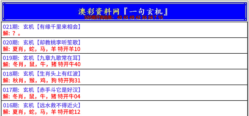 2025021期澳门一句玄机