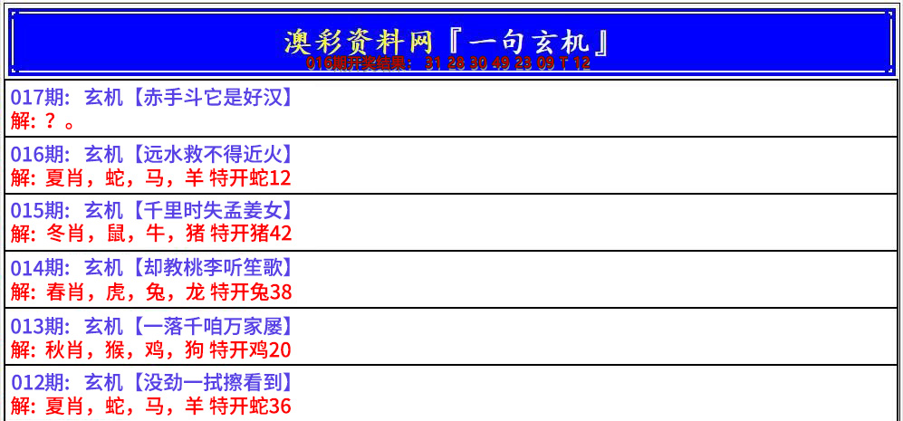 2025017期澳门一句玄机