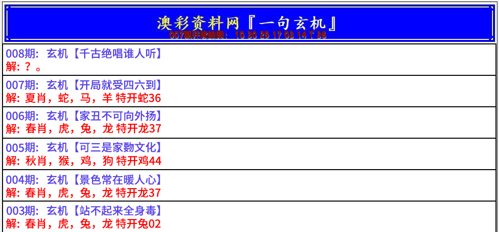 2025008期澳门一句玄机