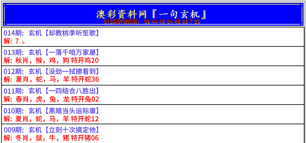 2025014期澳门一句玄机