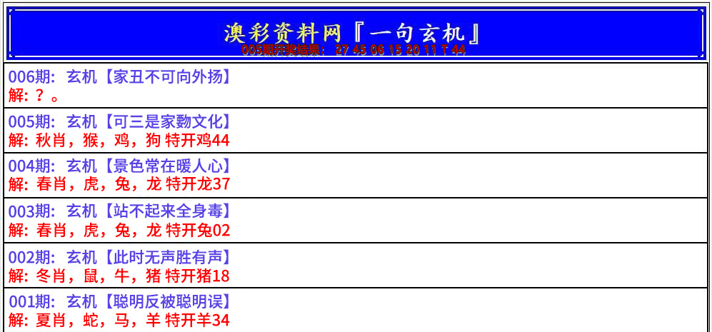 2025006期澳门一句玄机