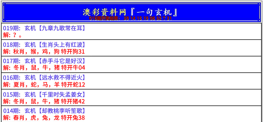 2025019期澳门一句玄机