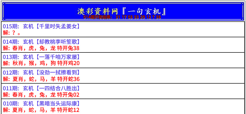 2025015期澳门一句玄机
