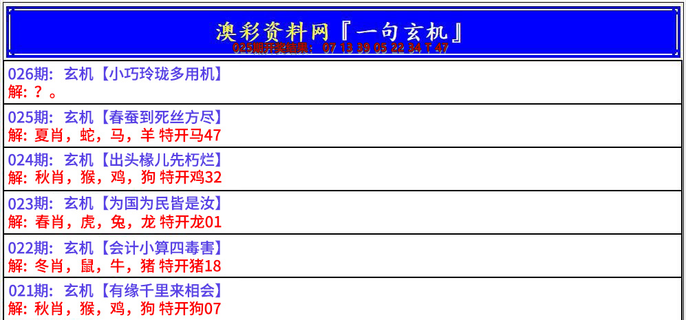 2025026期澳门一句玄机