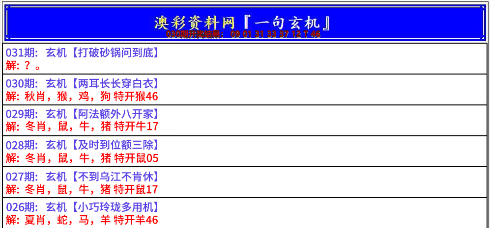 2025031期澳门一句玄机