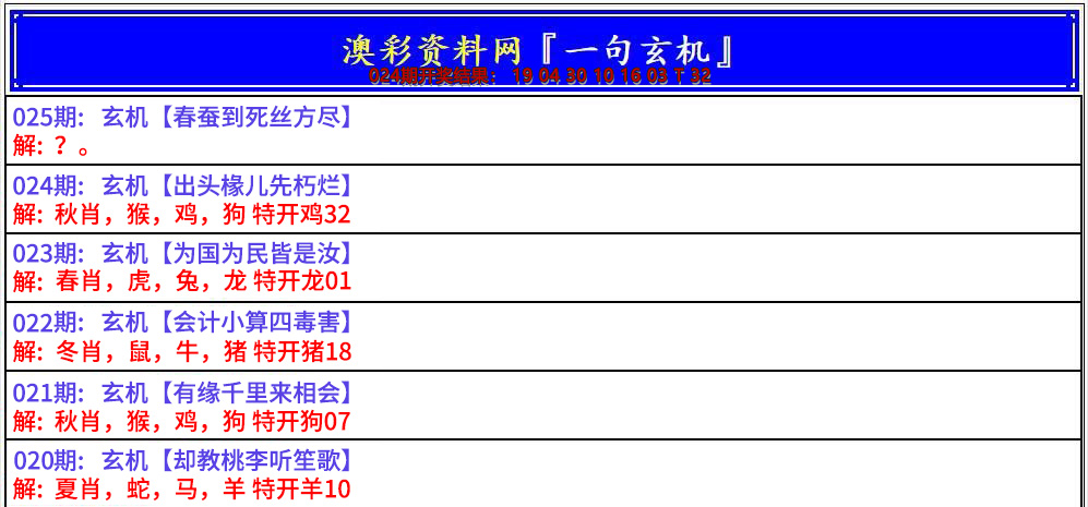 2025025期澳门一句玄机