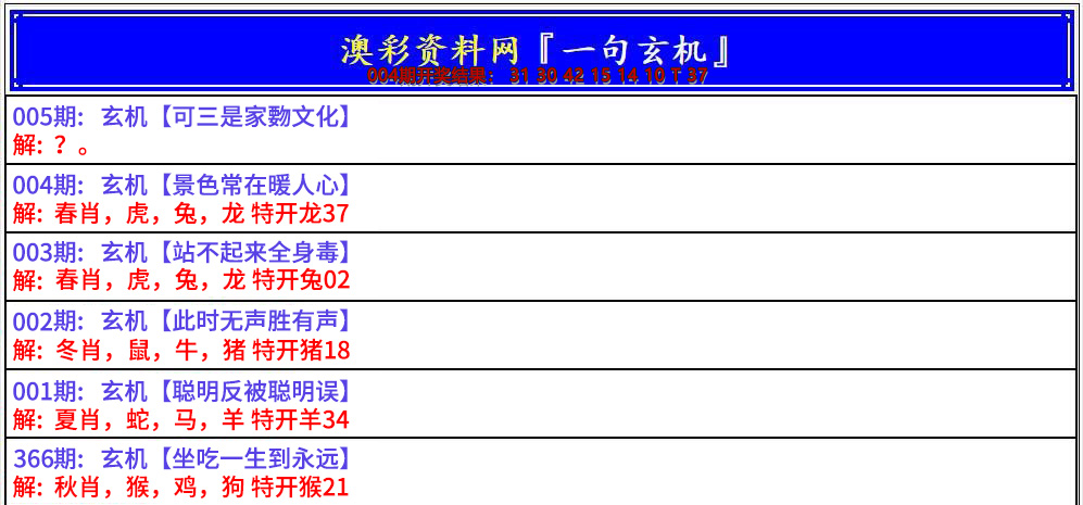 2025005期澳门一句玄机