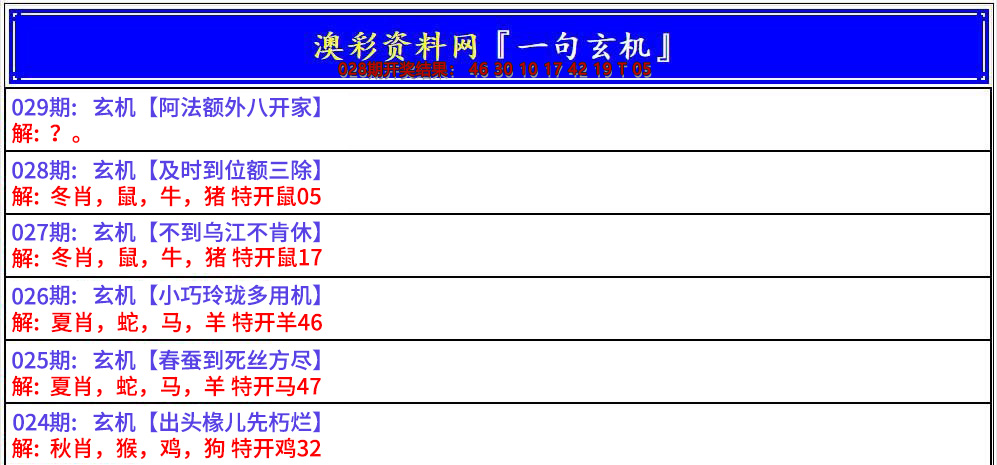 2025029期澳门一句玄机