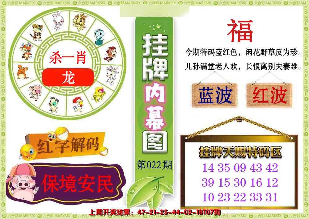 2025022期挂牌内幕图