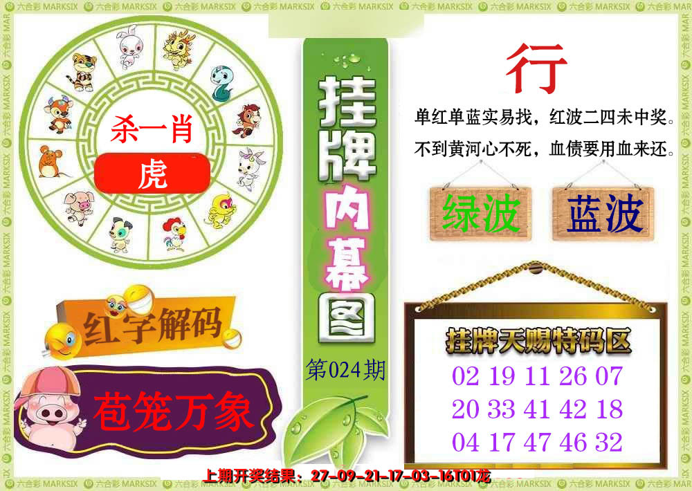 2025024期挂牌内幕图
