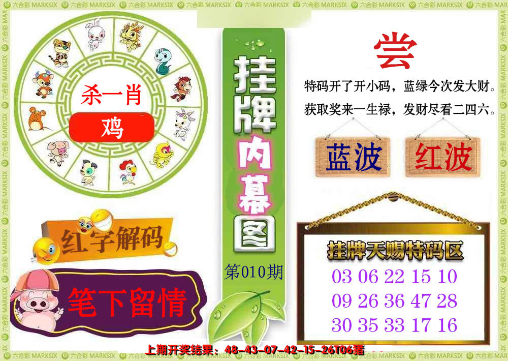 2025010期挂牌内幕图