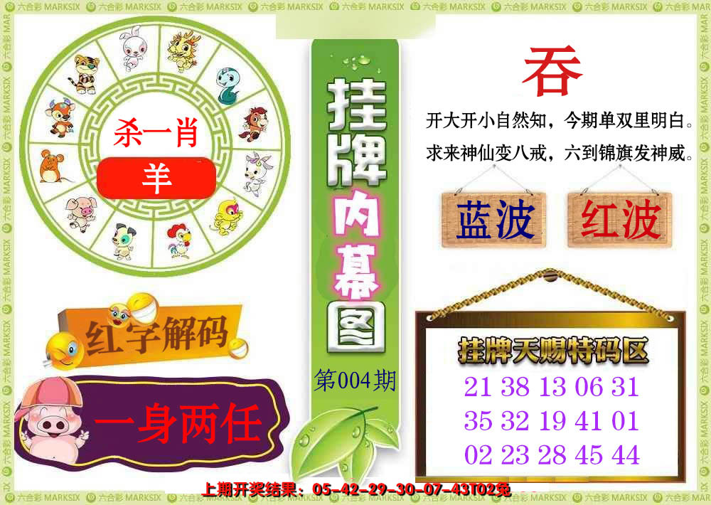 2025004期挂牌内幕图