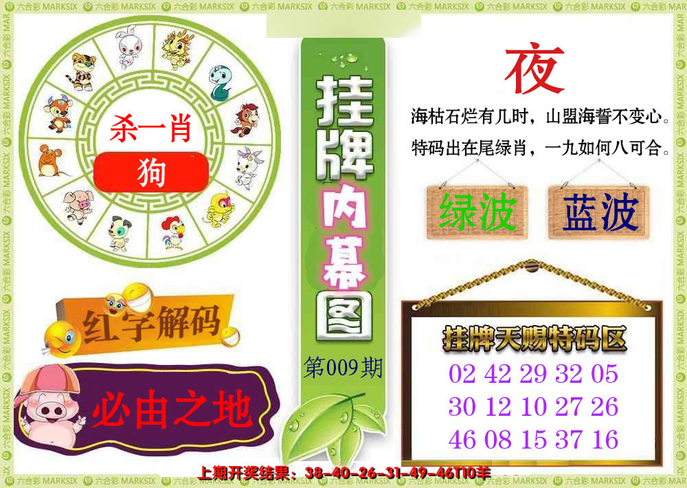 2025009期挂牌内幕图