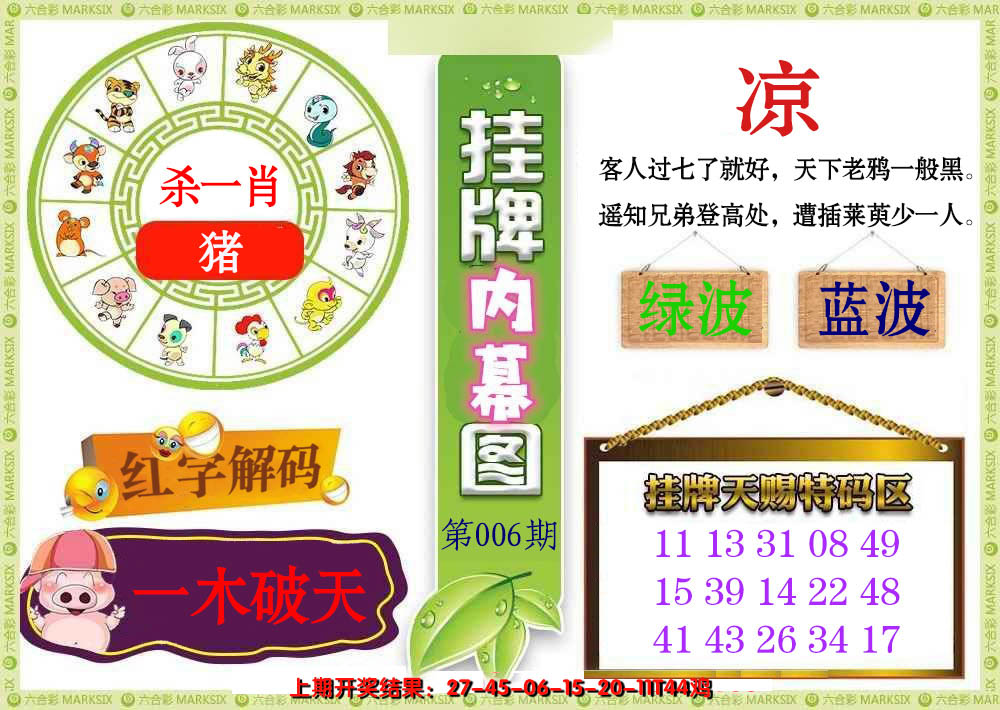 2025006期挂牌内幕图