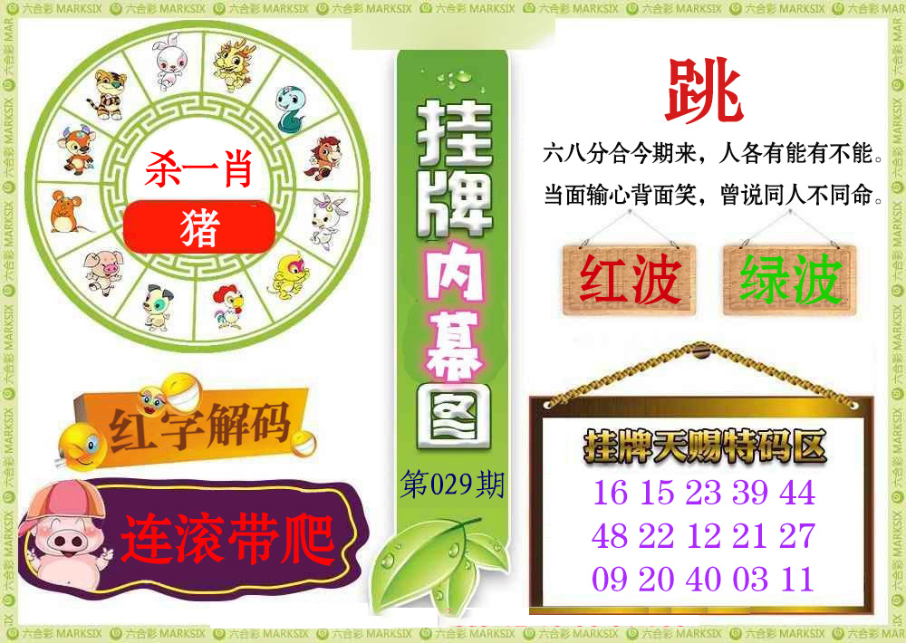 2025029期挂牌内幕图