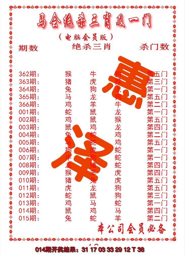 2025015期马会绝杀三肖及一门