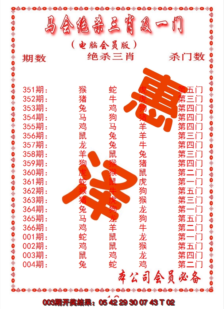 2025004期马会绝杀三肖及一门