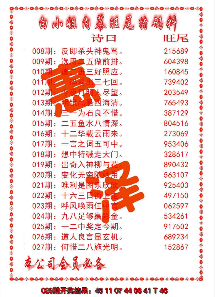 2025027期内幕旺尾特码料