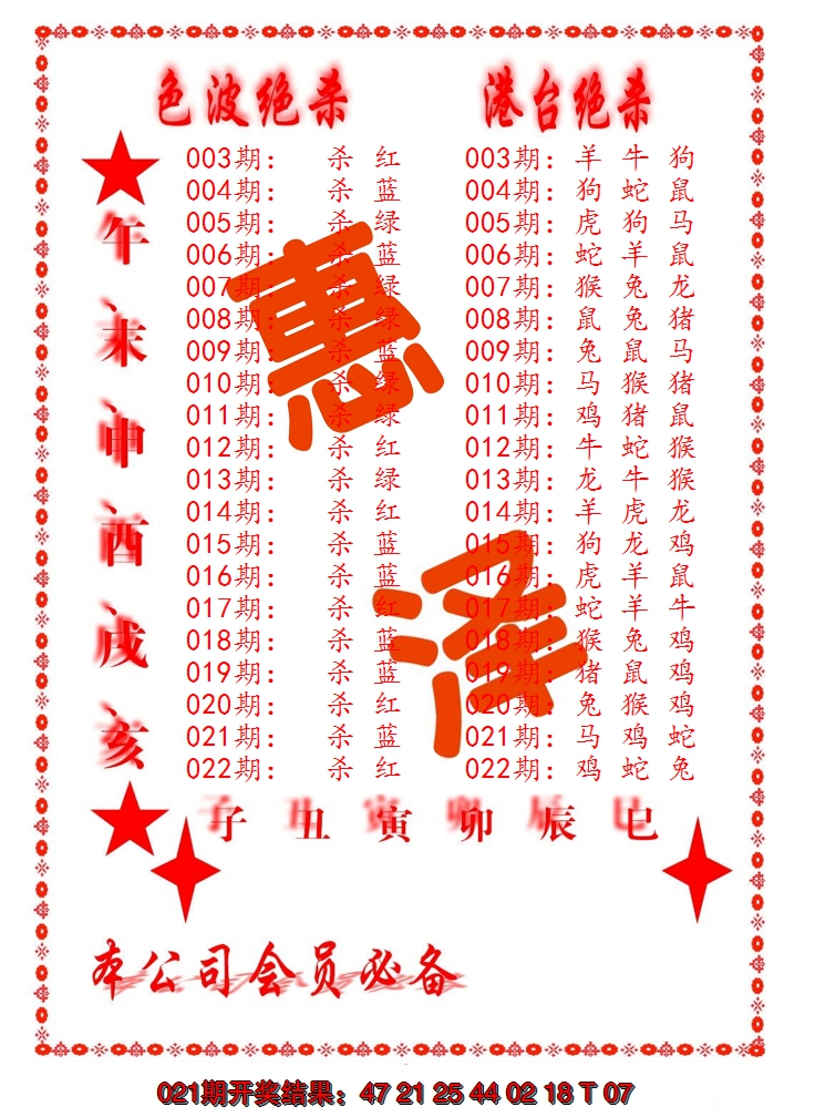 2025022期色波绝杀-港台绝杀