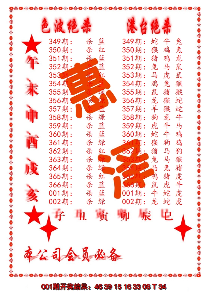 2025002期色波绝杀-港台绝杀
