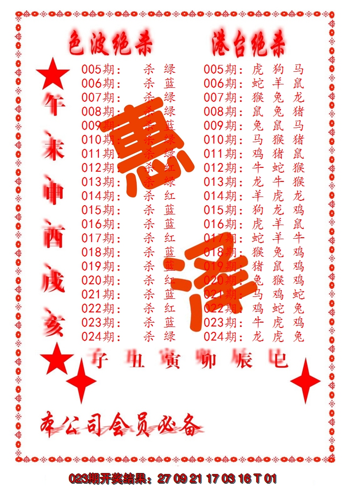 2025024期色波绝杀-港台绝杀